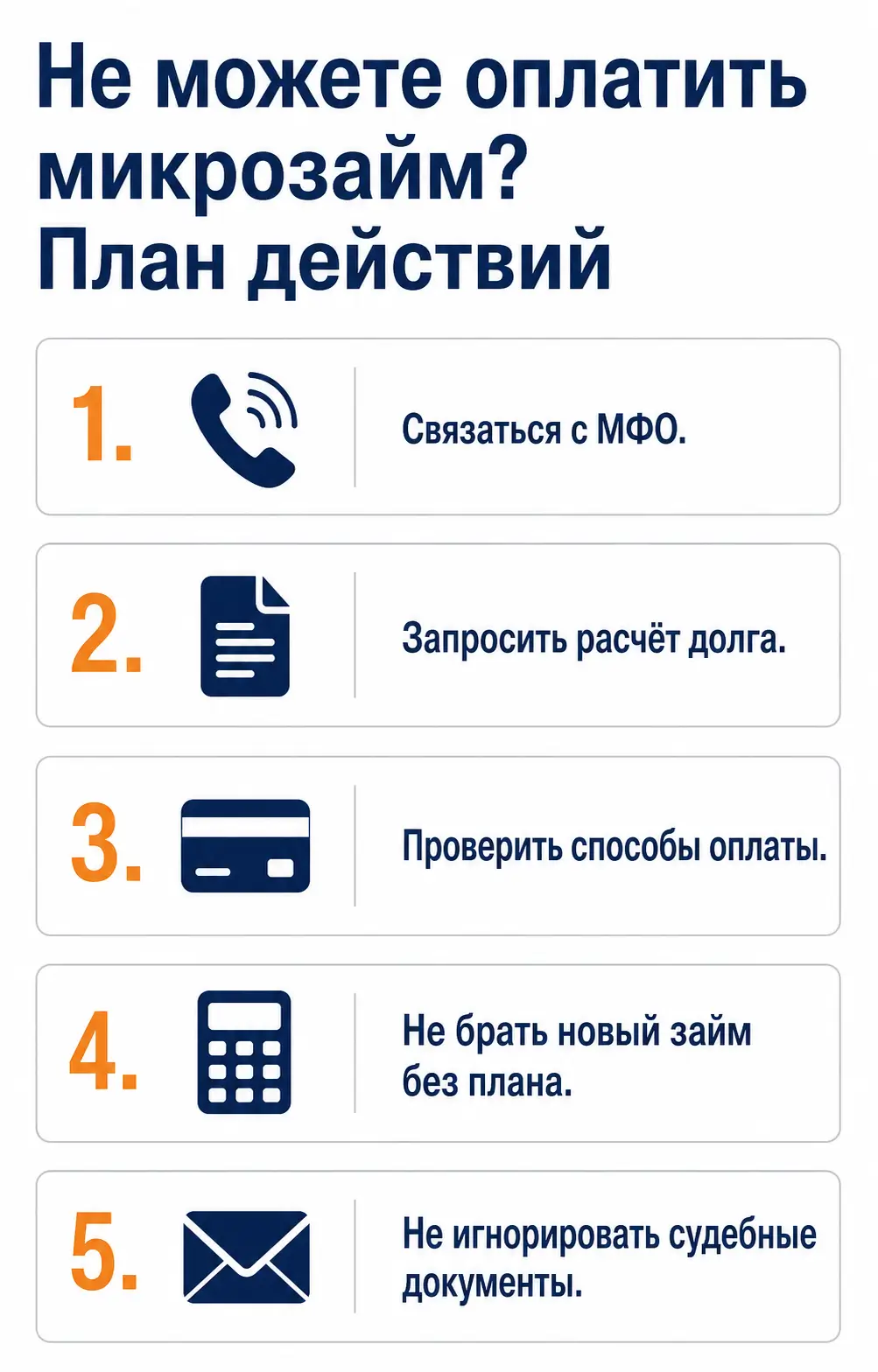 План действий при просрочке платежа